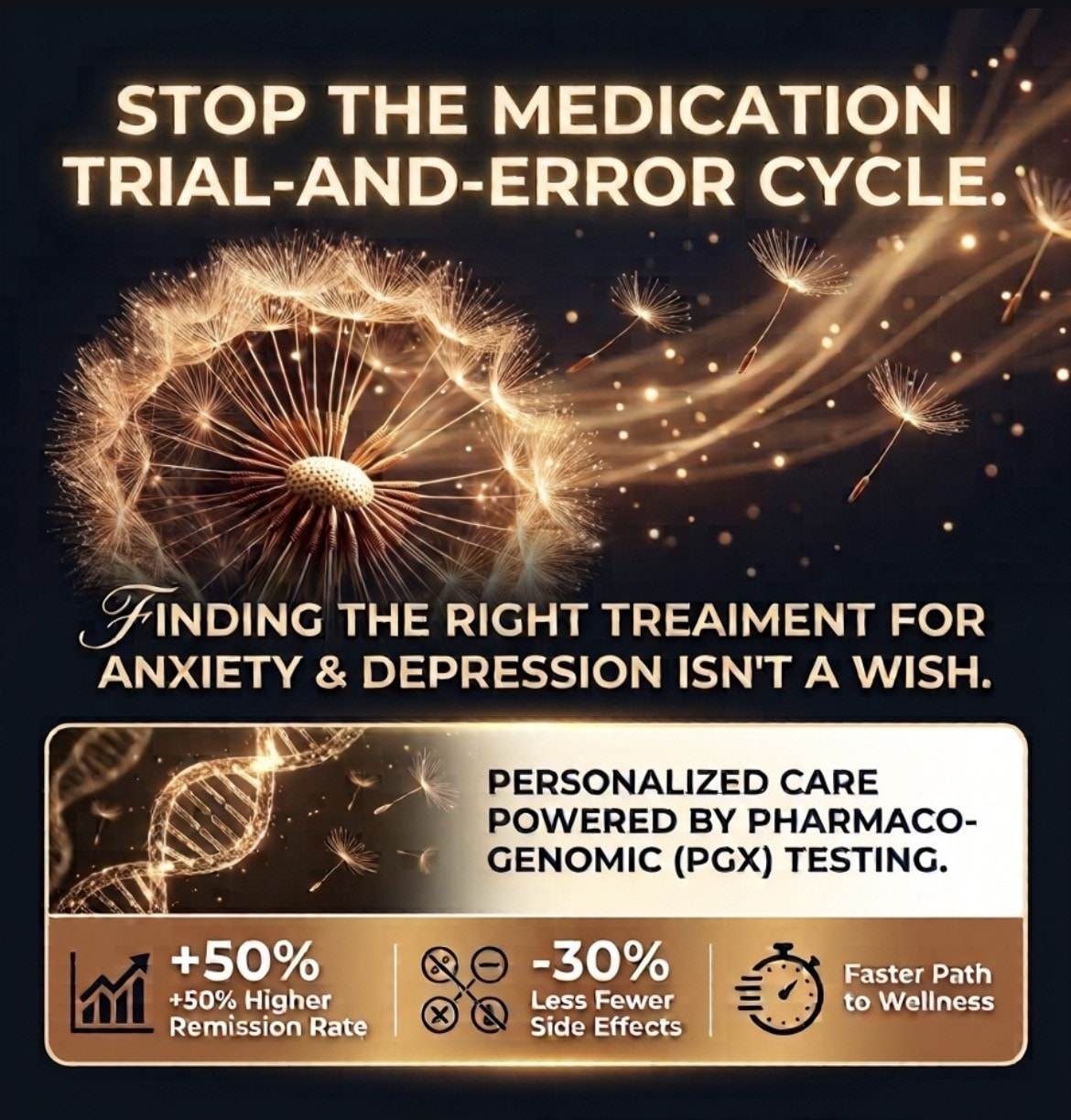 Stop the medication trial-and-error cycle — personalized care powered by pharmacogenomic testing